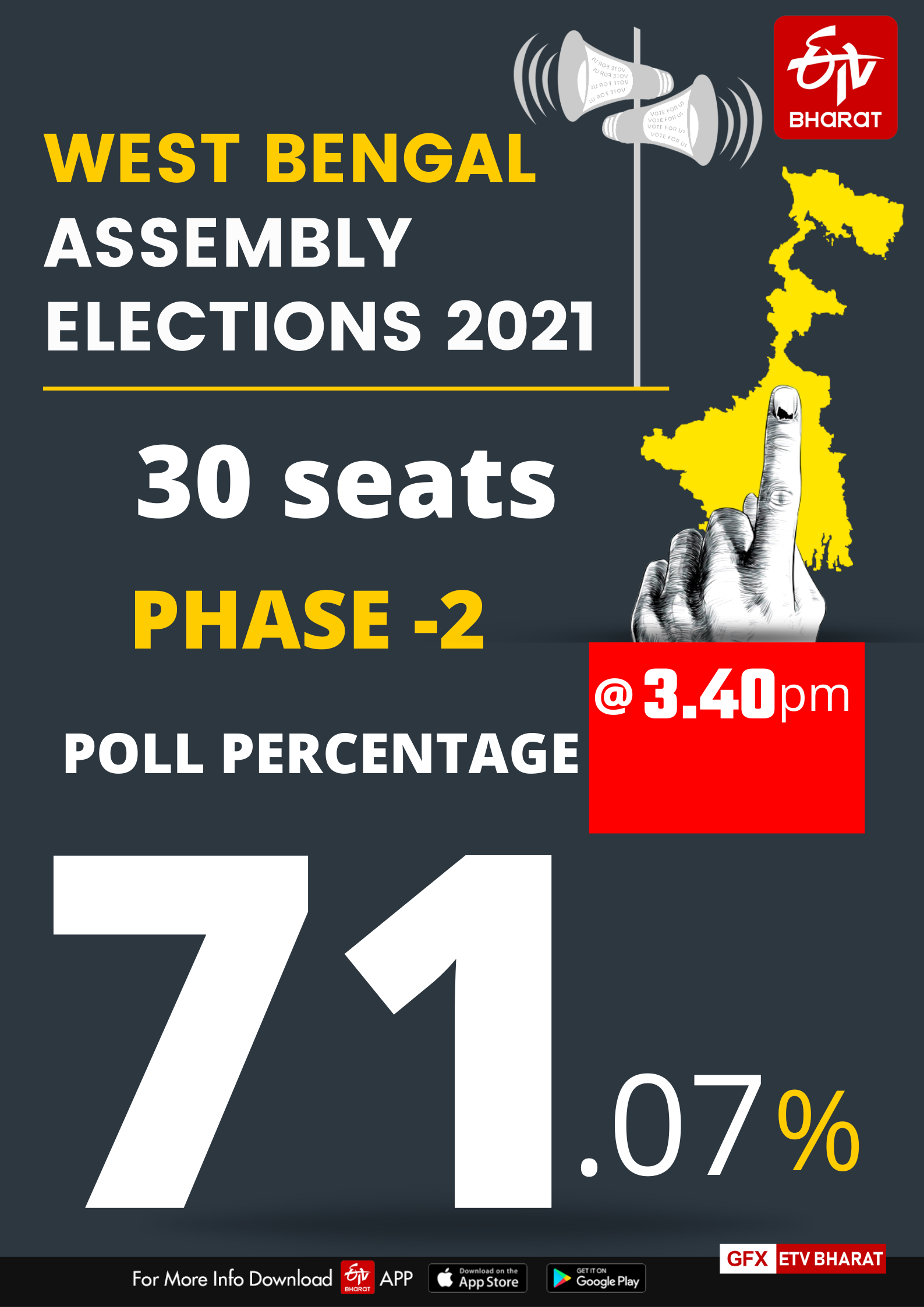 West Bengal Assembly