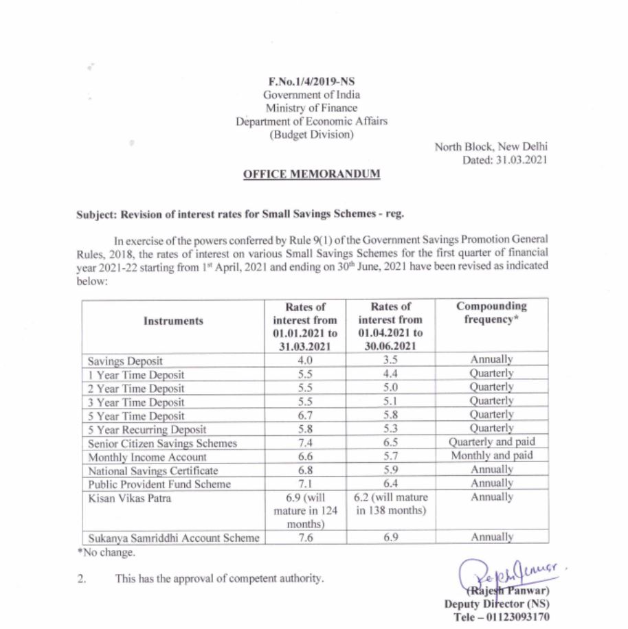 સરકારનો યુ-ટર્ન: નાની બચત યોજનાઓ પર જુના વ્યાજ દર યથાવત, નાણાંપ્રધાને આપી માહિતી