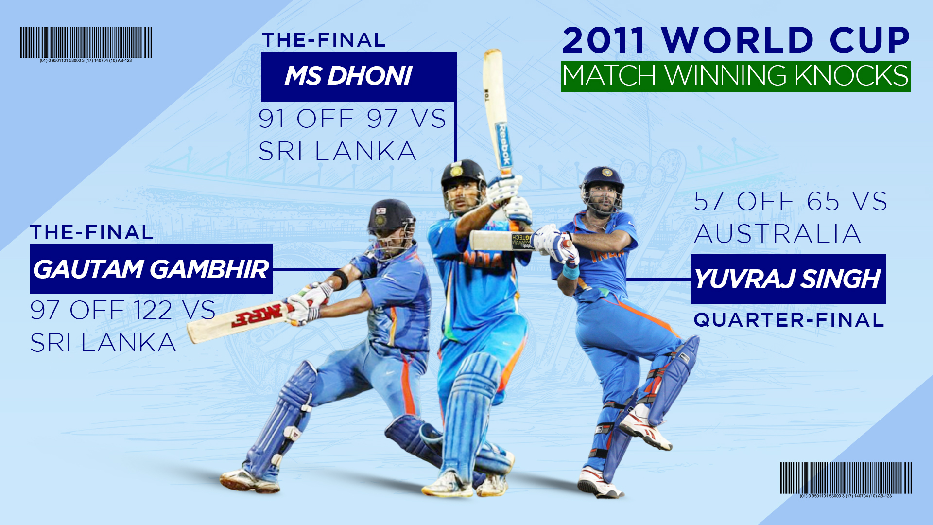 Match winning knocks by Indians in the 2011 World Cup.