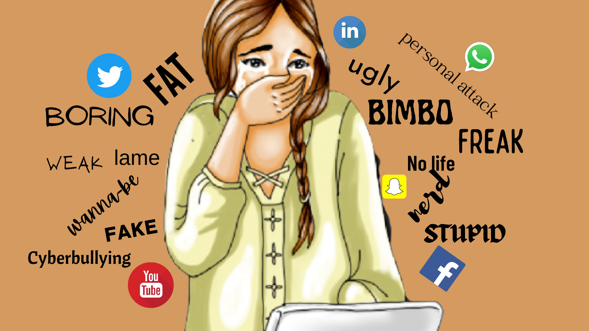 cyberbullying in teens, Social media