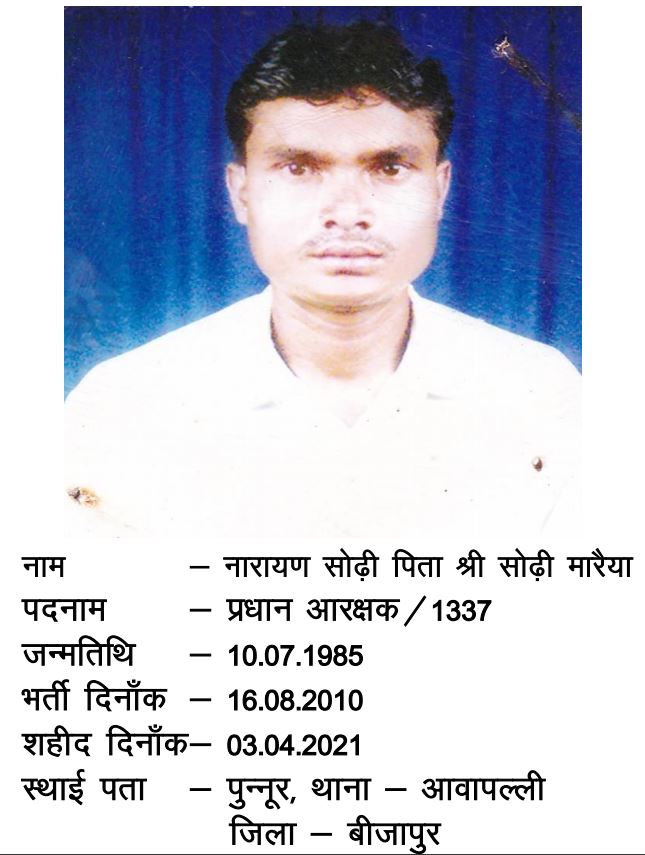 martyred in Naxalite attack