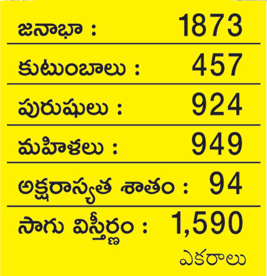 ruyyadi latest news