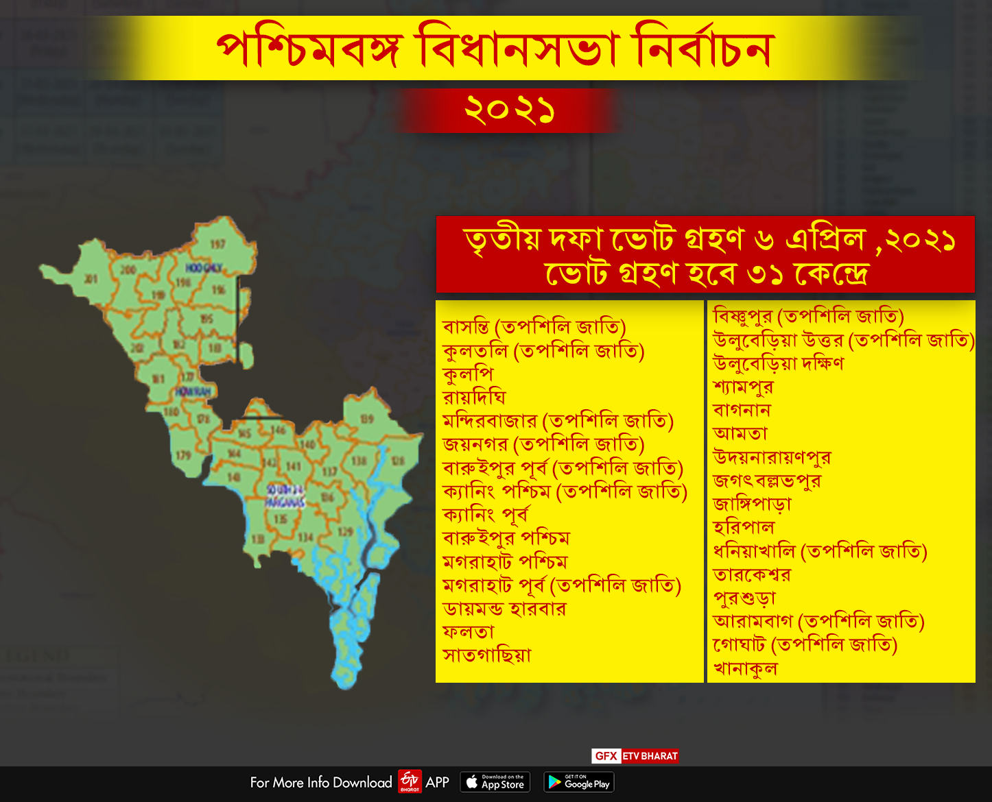 bengal-election-2021-3rd-phase-assembly-election-preview