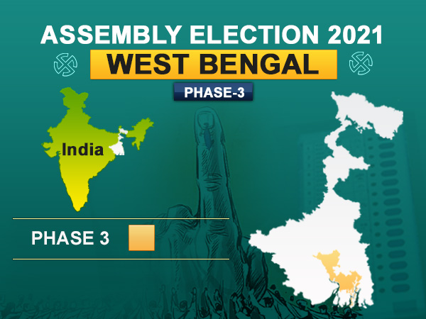 ELECTIONS 2021  പഞ്ചസഭായുദ്ധം തെരഞ്ഞെടുപ്പ് വാർത്ത  ഭാരതം തെരഞ്ഞെടുപ്പ് വാർത്ത  അസം തെരഞ്ഞെടുപ്പ് വാർത്ത  ബംഗാൾ തെരഞ്ഞെടുപ്പ് വാർത്ത  പുതുച്ചേരി തെരഞ്ഞെടുപ്പ് വാർത്ത  തമിഴ്നാട് തെരഞ്ഞെടുപ്പ് വാർത്ത  തെരഞ്ഞെടുപ്പ് 2021 ഇന്ത്യ വാർത്ത  bharat election 2021 news  india assemby election 2021 news  assam election 2021 news  Bengal election 2021 news  pondichery election 2021 news  tamilnadu election 2021 news