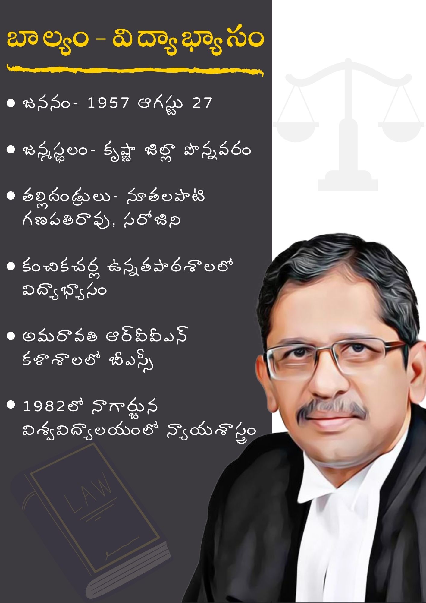 Profile of 48th CJI Justice N.V. Ramana