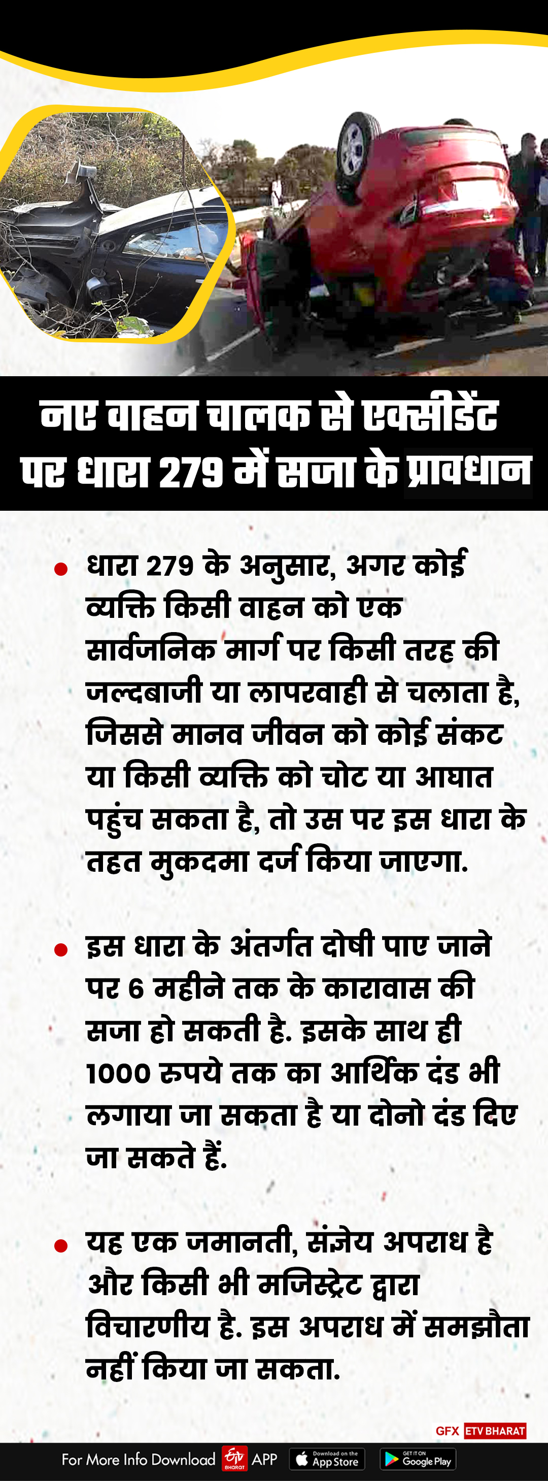 नए वाहन चालकों से होती है दुर्घटना तो इन धाराओं में मिलेगी सजा