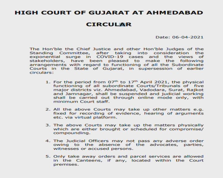 ગુજરાતમાં કોરોના સંક્રમણના કેસ વધતા હાઈકોર્ટે નવો હુકમ જાહેર કર્યો