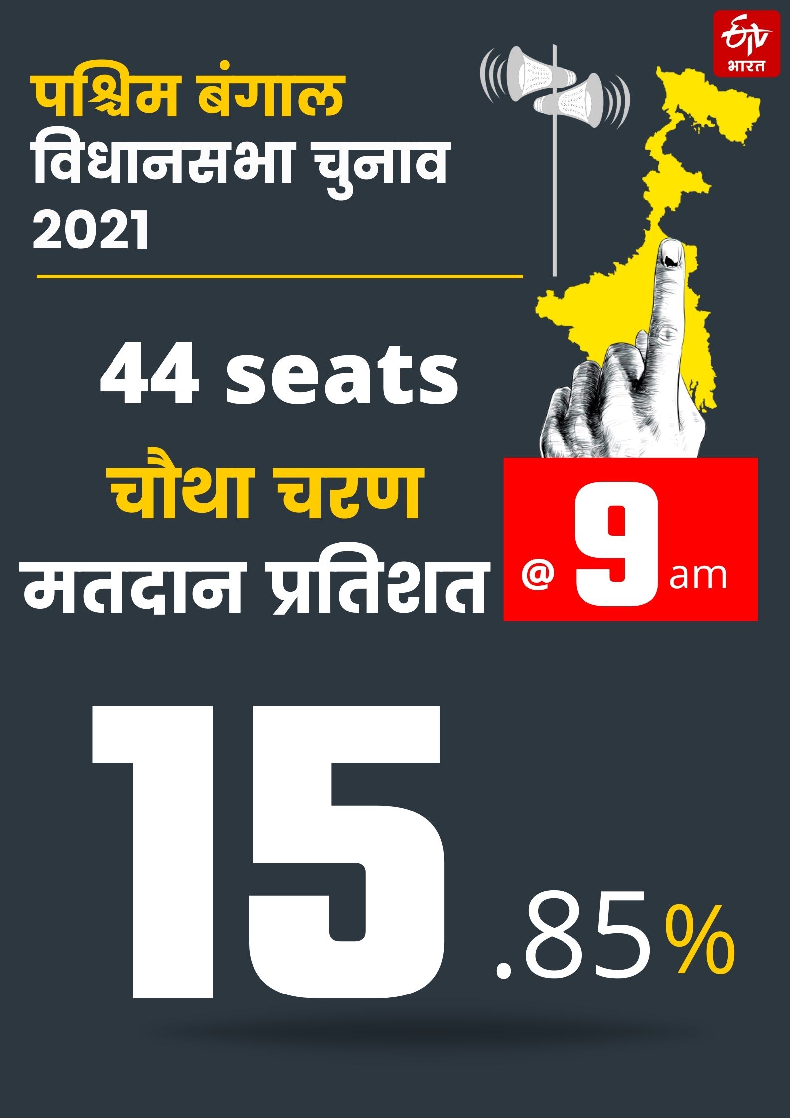 fourth phase of west bengal assembly election 2021