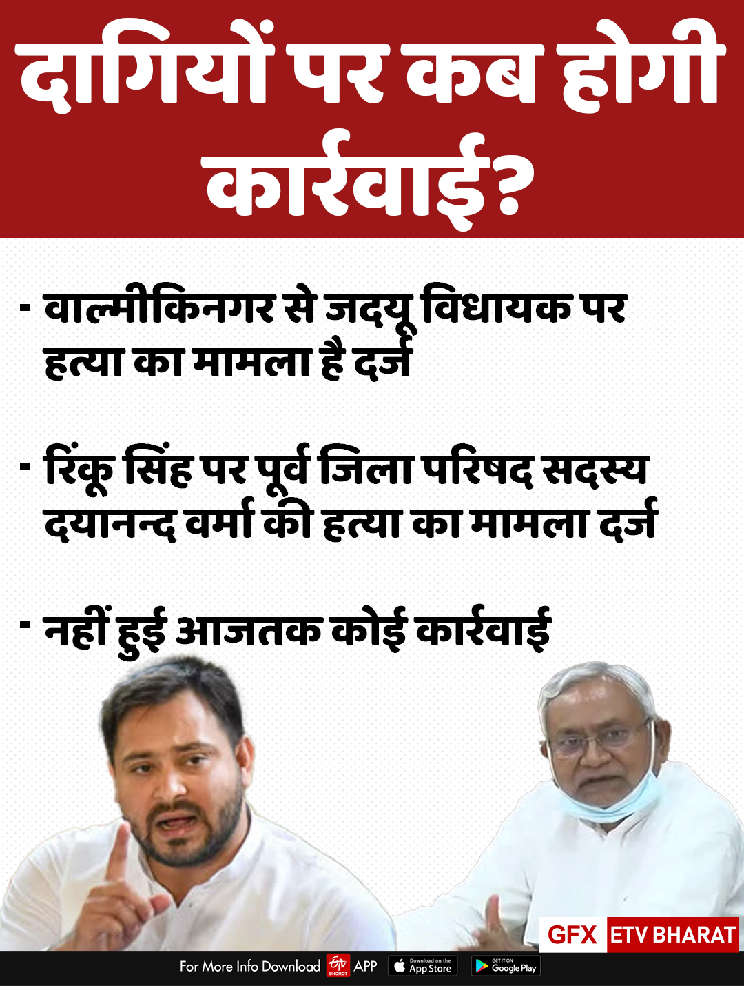 tejashwi attacked cm