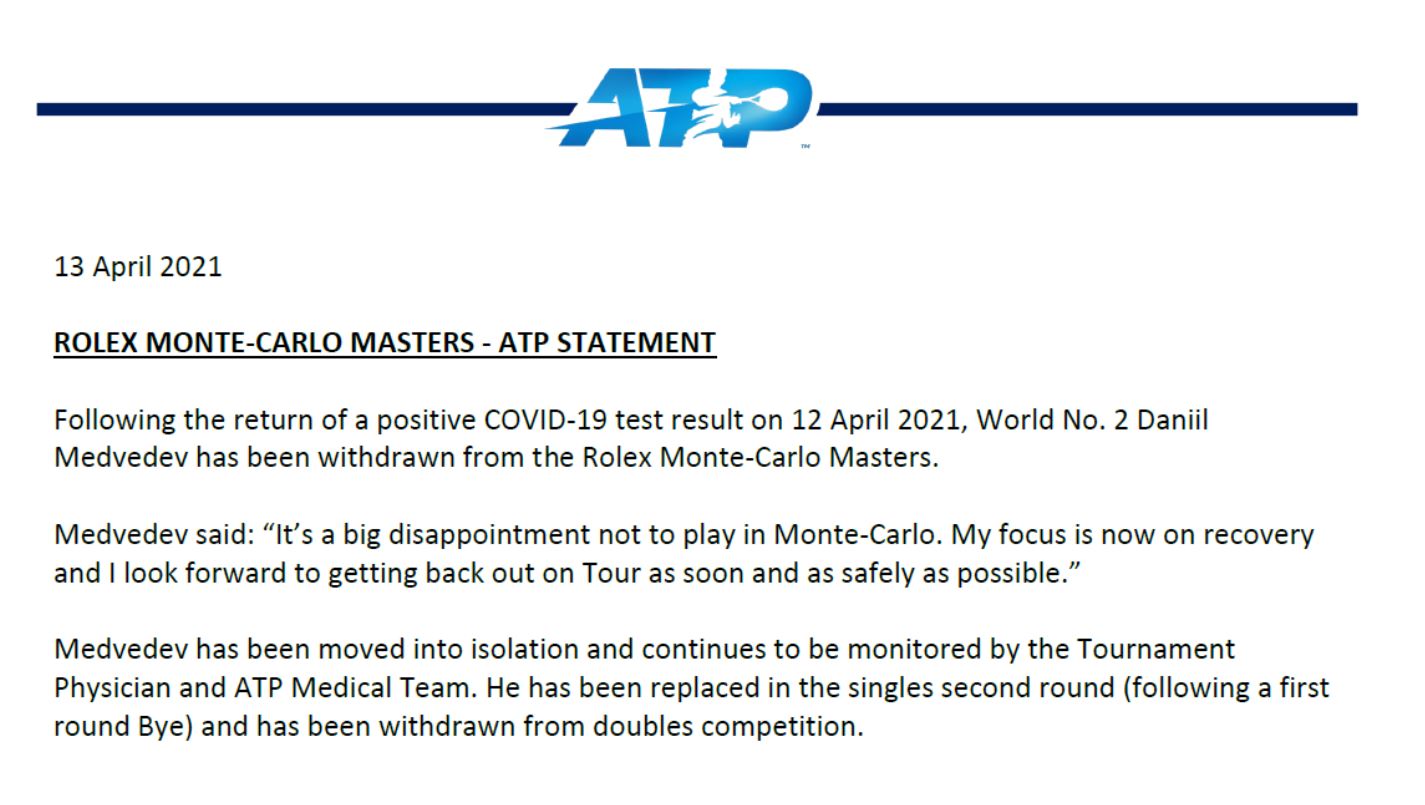 Medvedev out of Monte Carlo after positive COVID-19 test