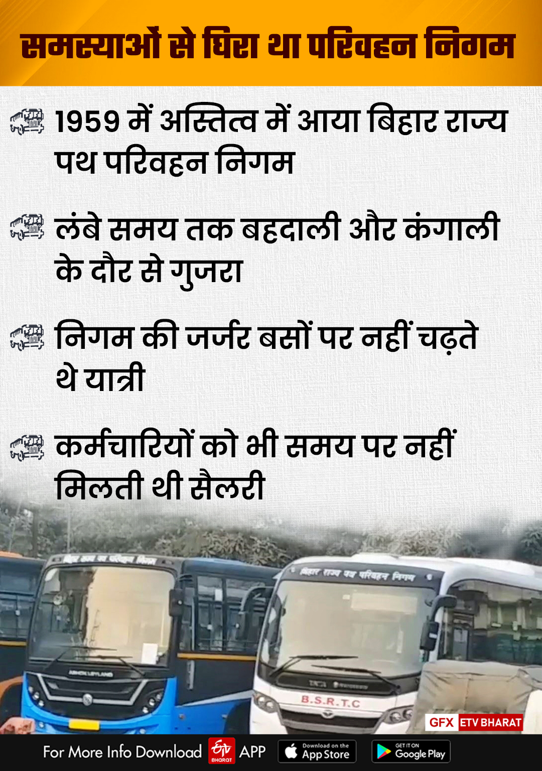 Bihar State Road Transport Corporation