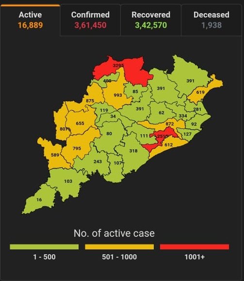 ତିନି ହଜାର ଟପିଲା ସଂକ୍ରମଣ