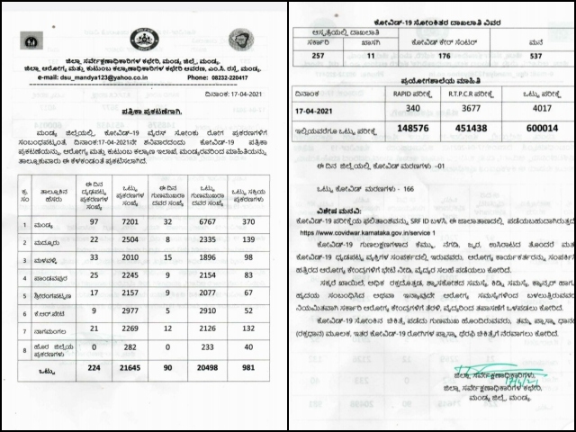 Mandya