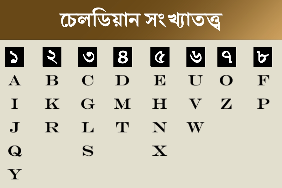 নরেন্দ্র মোদি