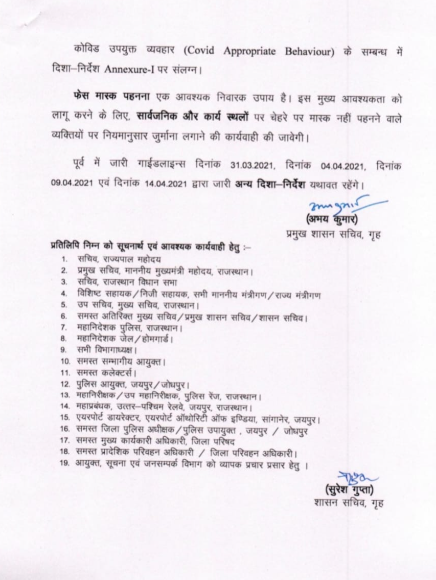 Corona Guideline in Rajasthan, New Corona Guideline in Rajasthan