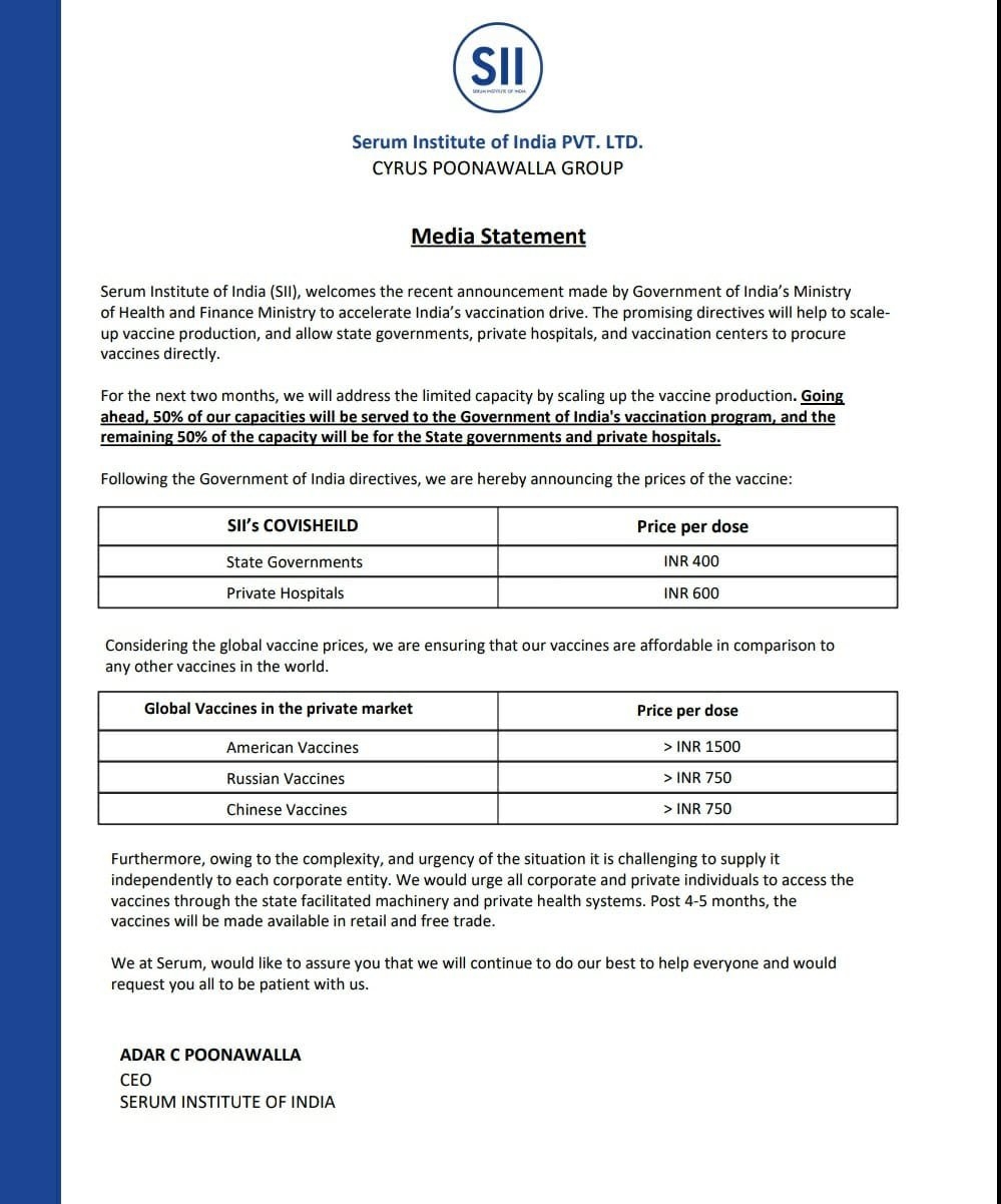 serum institute of india