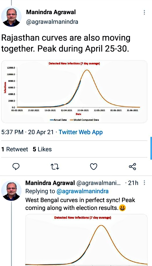 coronavirus graph  IIT Kanpur professor manindra agrawal  manindra agrawal  CommonManIssues  IIT Kanpur research on coronavirus coronavirus  second wave peak rajasthan  top rajasthan News  राजस्थान न्यूज  कोरोना वायरस  आईआईटी कानपुर  प्रोफेसर पदमश्री मणिद्र अग्रवाल  कोरोना का पीक टाइम  कोरोना पर ग्राफ