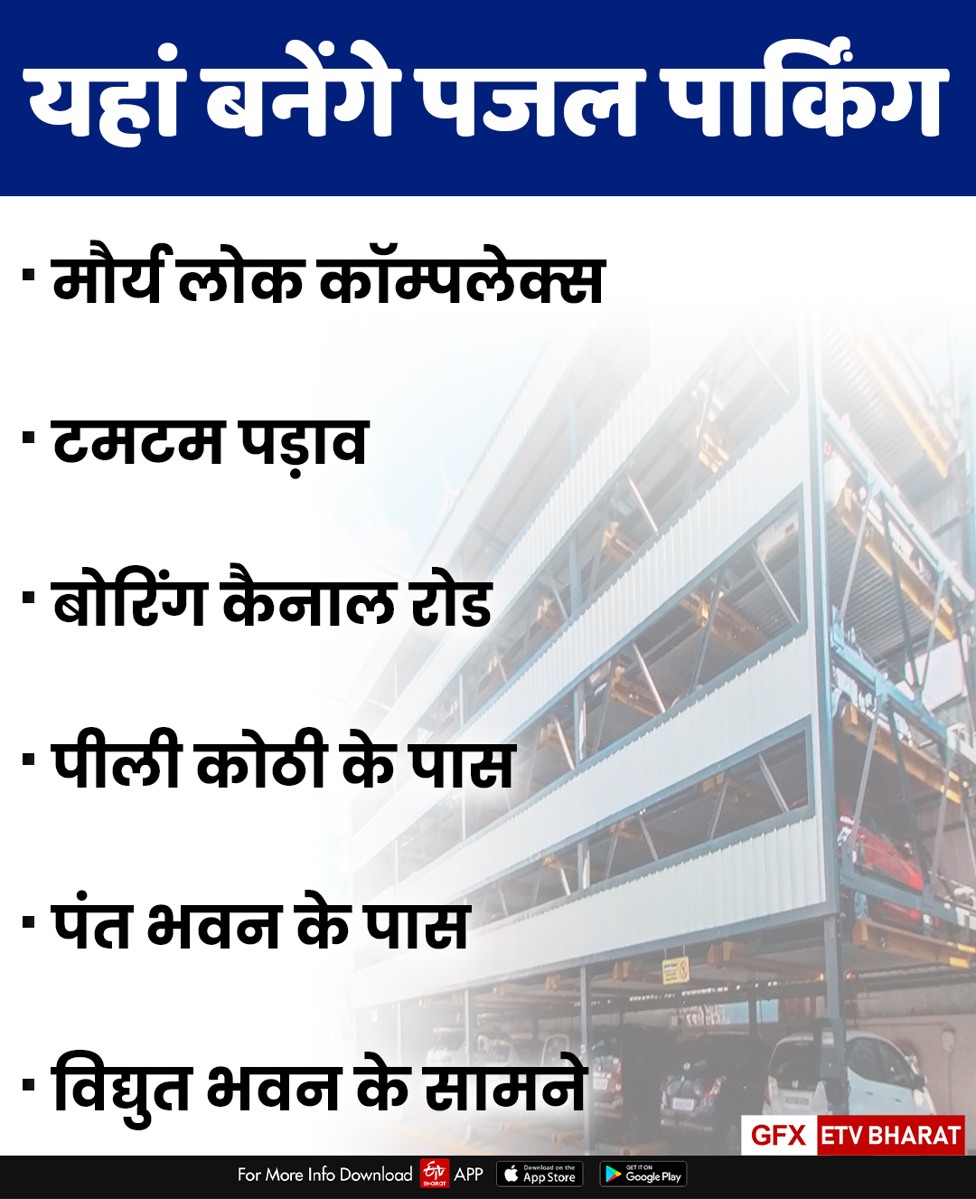 patna multilevel parking news