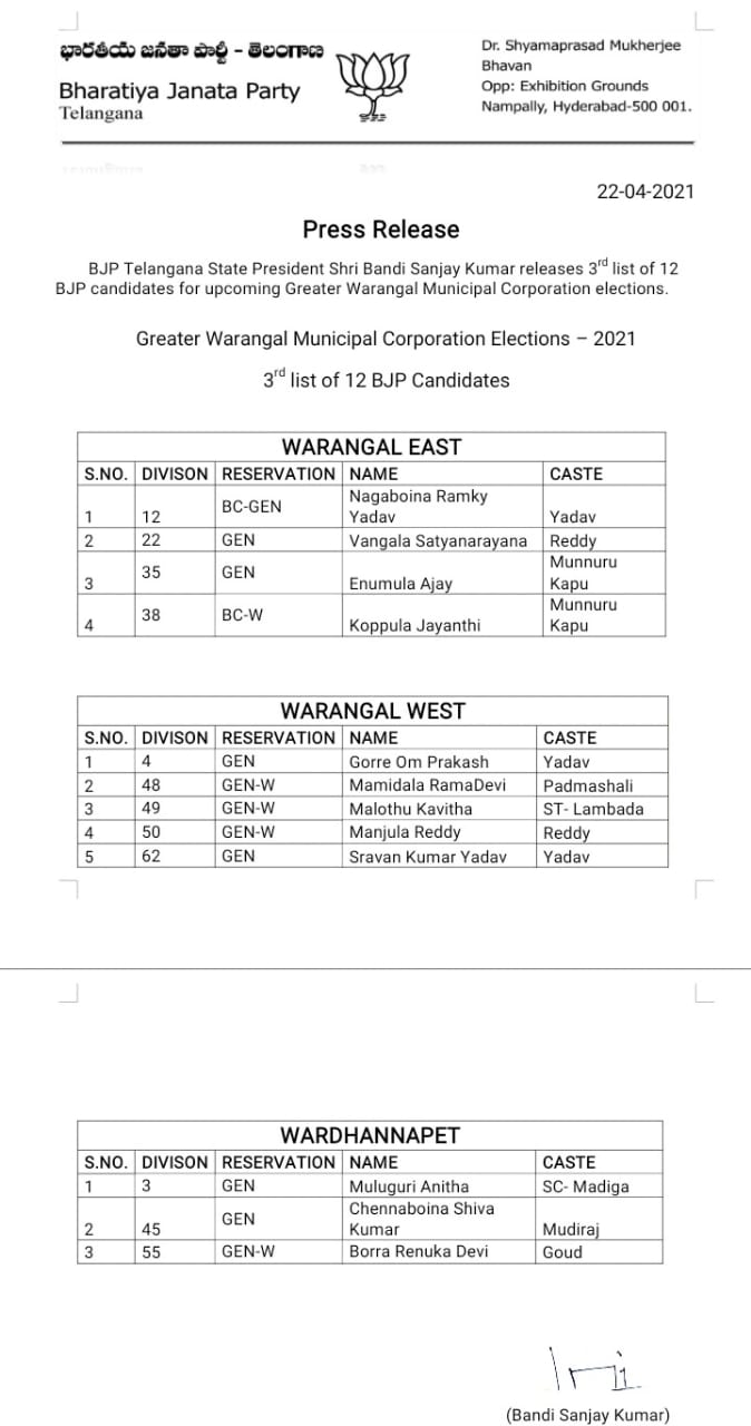 GWMC BJP candidates third list