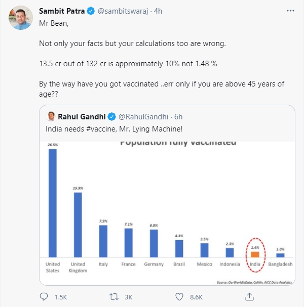 Sambit Patra's reply to Rahul Gandhi's tweet