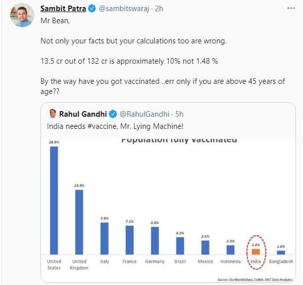 संबित पात्रा का ट्वीट