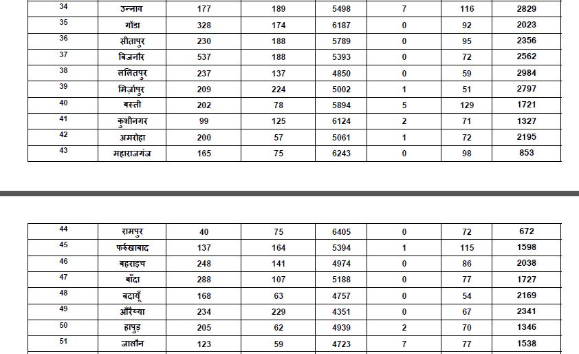 रिपोर्ट.