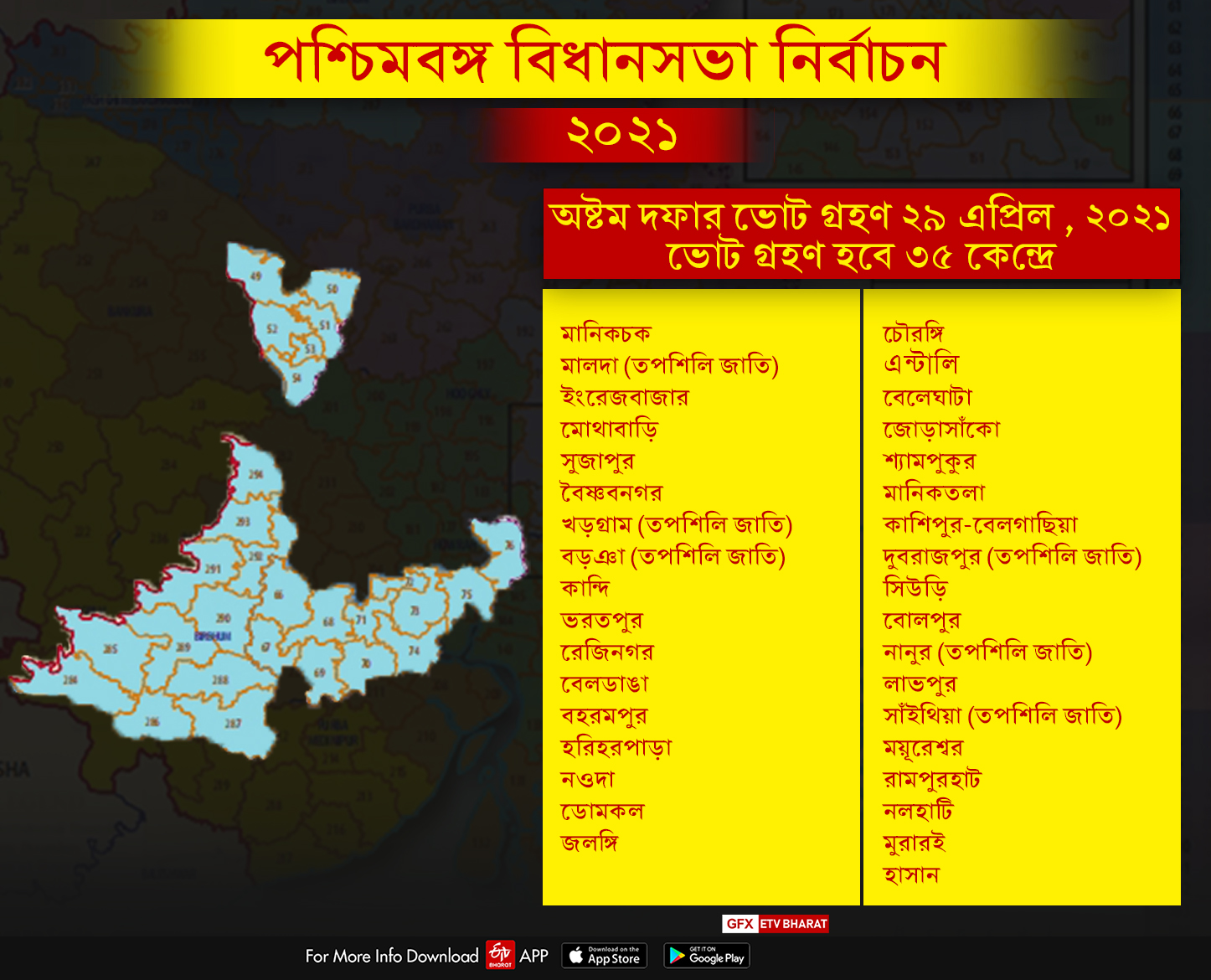 west bengal assembly election 2021