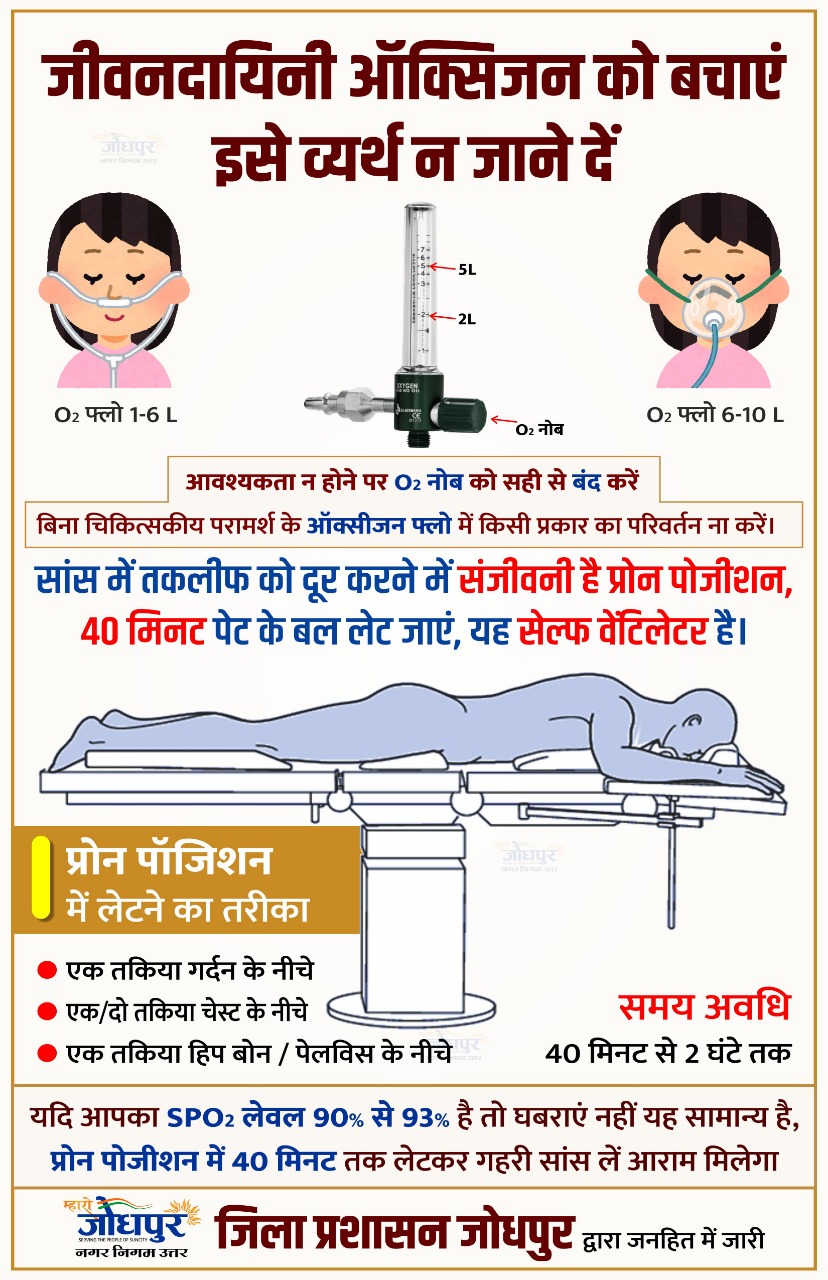 instruction being put up in jodhpur