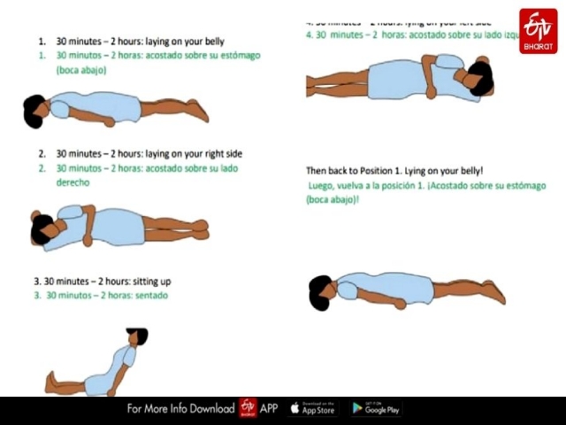 Prone Positioning