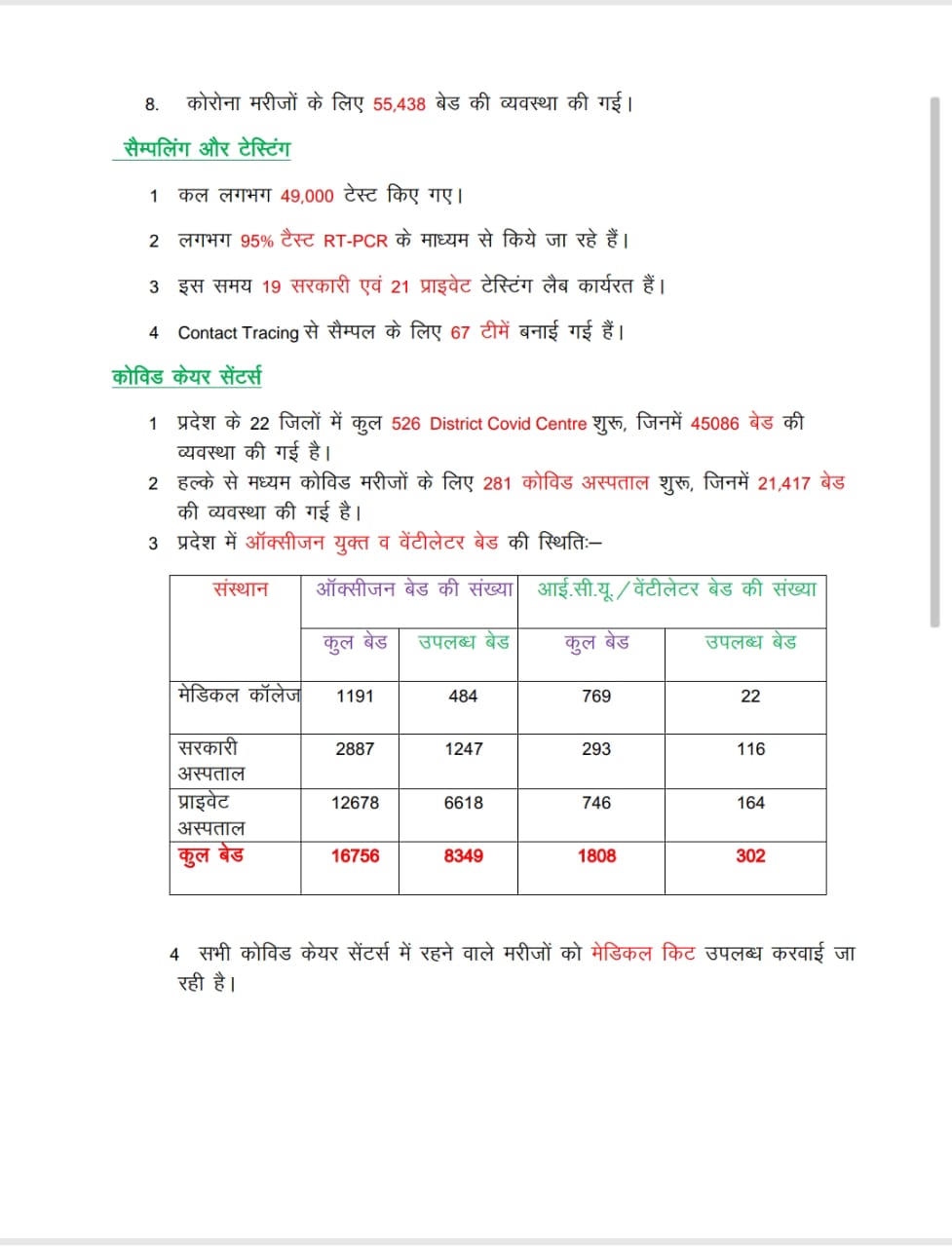 haryana corona update news