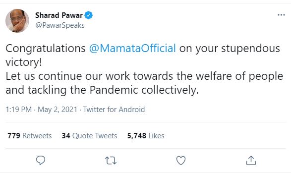 Sharad Pawar Tweets