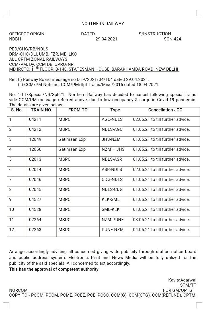 ambala-railway-administration-cancels-12-trains-due-to-rising-corona