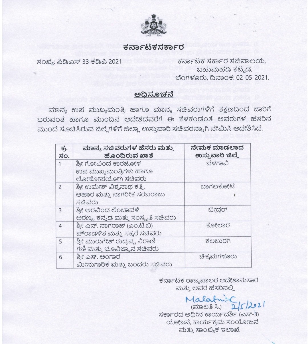 6 are newly appointed for IN charge of some district