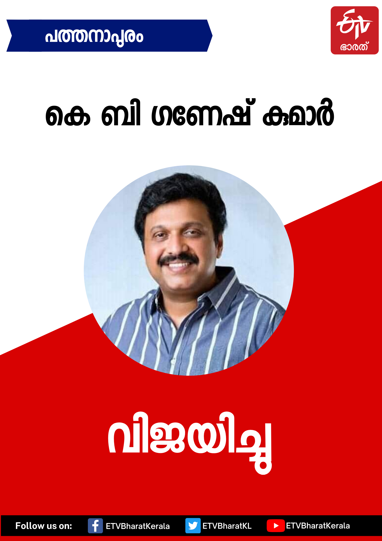 Leading candidates who won KERALA ASSEMBLY ELECTION 2021  വിജയിച്ച പ്രമുഖര്‍  കേരള നിയമസഭ തെരഞ്ഞെടുപ്പ് 2021  നിയമസഭ വാര്‍ത്തകള്‍  പിണറായി വിജയന്‍ വാര്‍ത്തകള്‍  Leading candidates who won KERALA ASSEMBLY ELECTION  Leading candidates