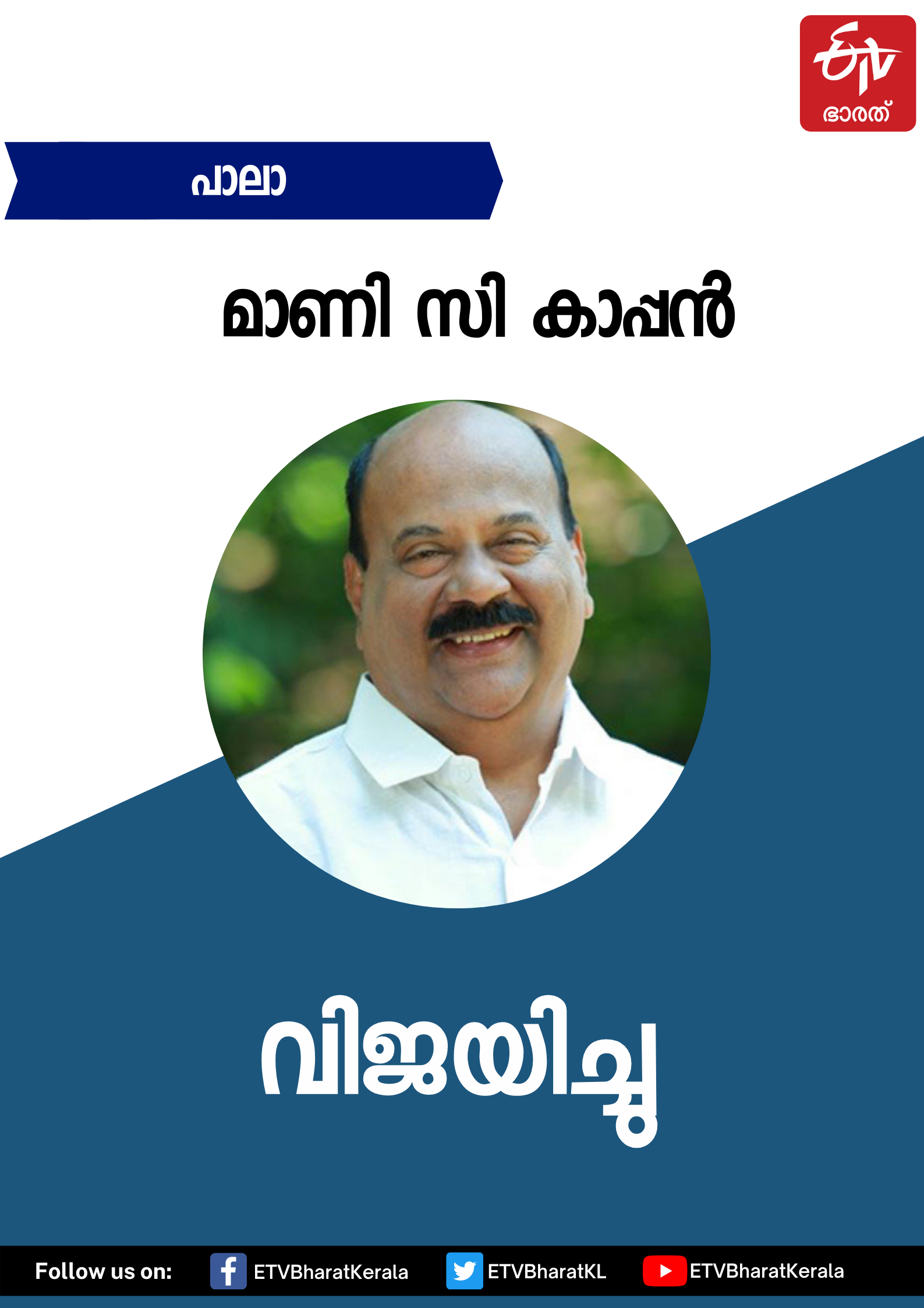 Leading candidates who won KERALA ASSEMBLY ELECTION 2021  വിജയിച്ച പ്രമുഖര്‍  കേരള നിയമസഭ തെരഞ്ഞെടുപ്പ് 2021  നിയമസഭ വാര്‍ത്തകള്‍  പിണറായി വിജയന്‍ വാര്‍ത്തകള്‍  Leading candidates who won KERALA ASSEMBLY ELECTION  Leading candidates