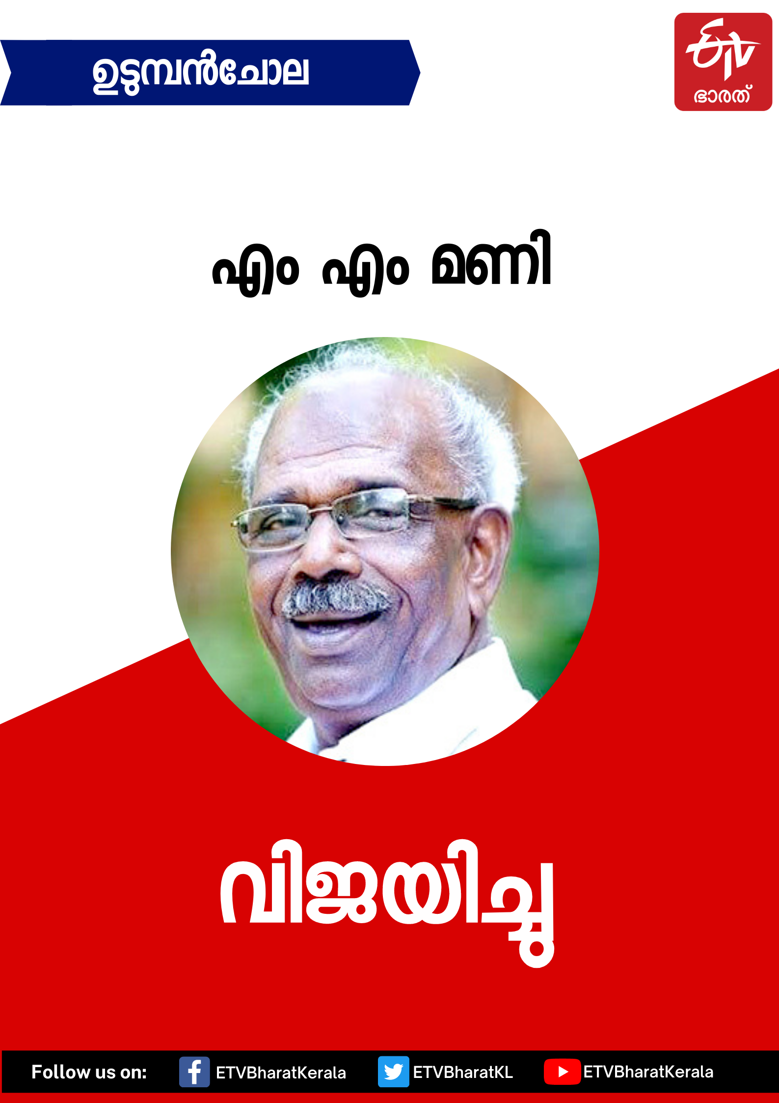 Leading candidates who won KERALA ASSEMBLY ELECTION 2021  വിജയിച്ച പ്രമുഖര്‍  കേരള നിയമസഭ തെരഞ്ഞെടുപ്പ് 2021  നിയമസഭ വാര്‍ത്തകള്‍  പിണറായി വിജയന്‍ വാര്‍ത്തകള്‍  Leading candidates who won KERALA ASSEMBLY ELECTION  Leading candidates