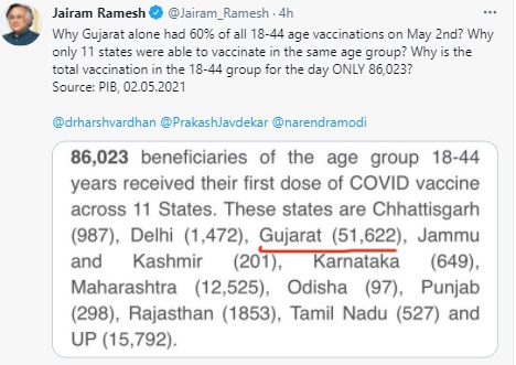 Jairam Ramesh Tweet