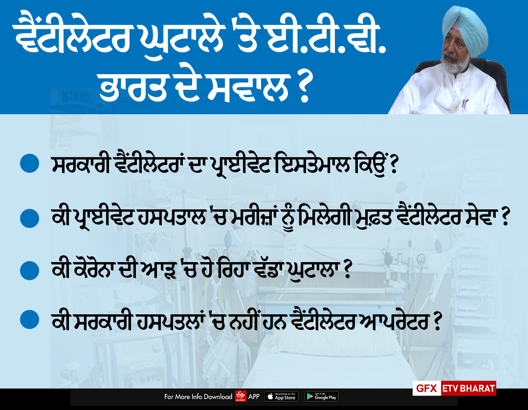 ਸਰਕਾਰ ਦੇ ਰੰਗ ਨਿਆਰੇ, ਸਰਕਾਰੀ ਵੈਂਟੀਲੇਟਰ ਦਾ ਨਿੱਜੀ ਹਸਪਤਾਲ ਵਾਲੇ ਲੈਣ ਨਜ਼ਾਰੇ !