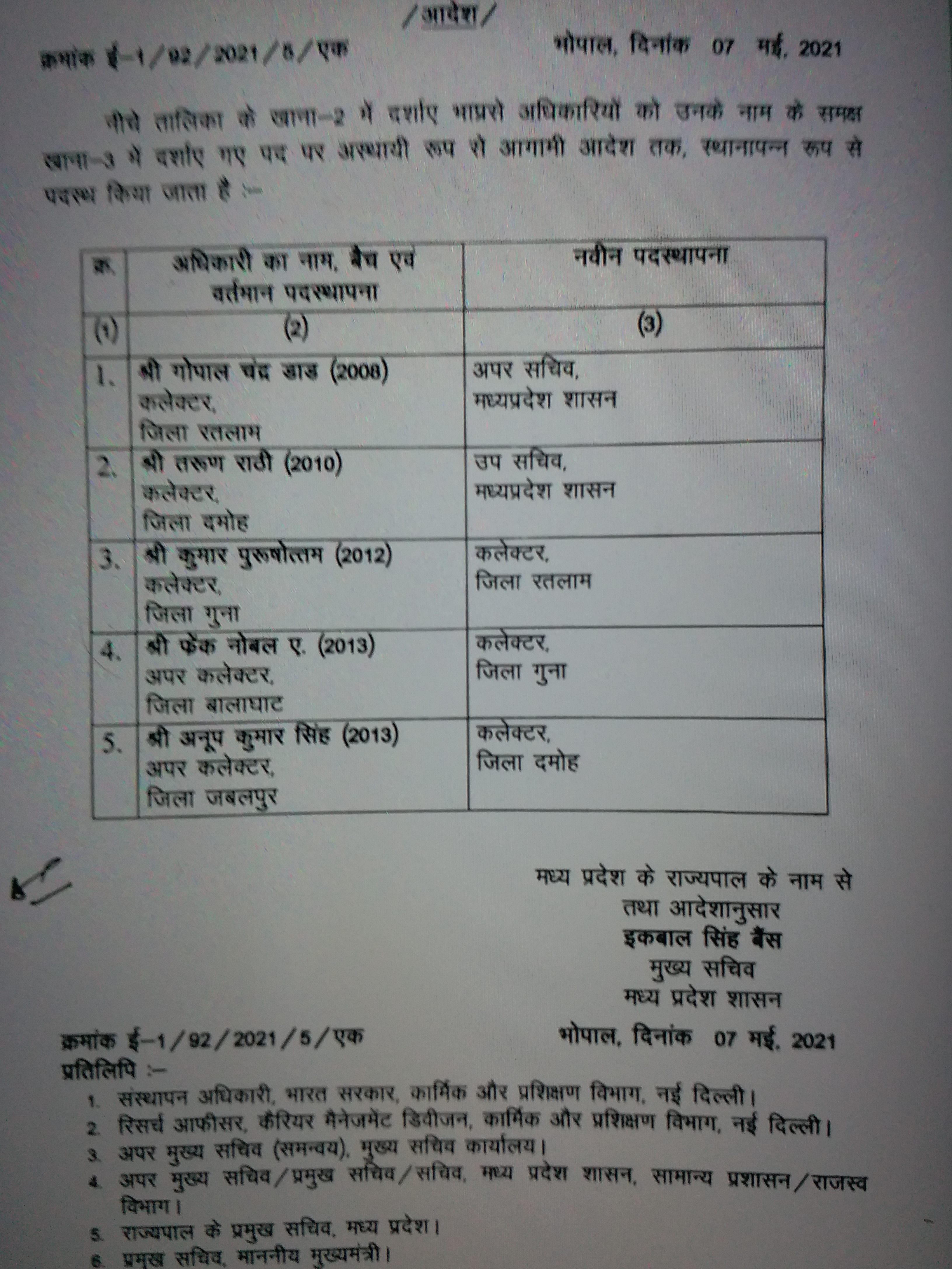 List of transfers of IAS officers