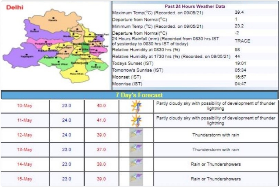 delhi weather forecast today 11 may update