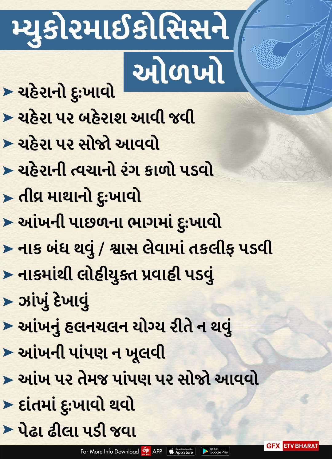 મ્યુકોરમાઈકોસિસને ઓળખો