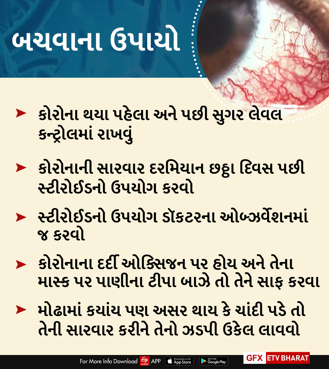 મ્યુકોરમાઈકોસીસ