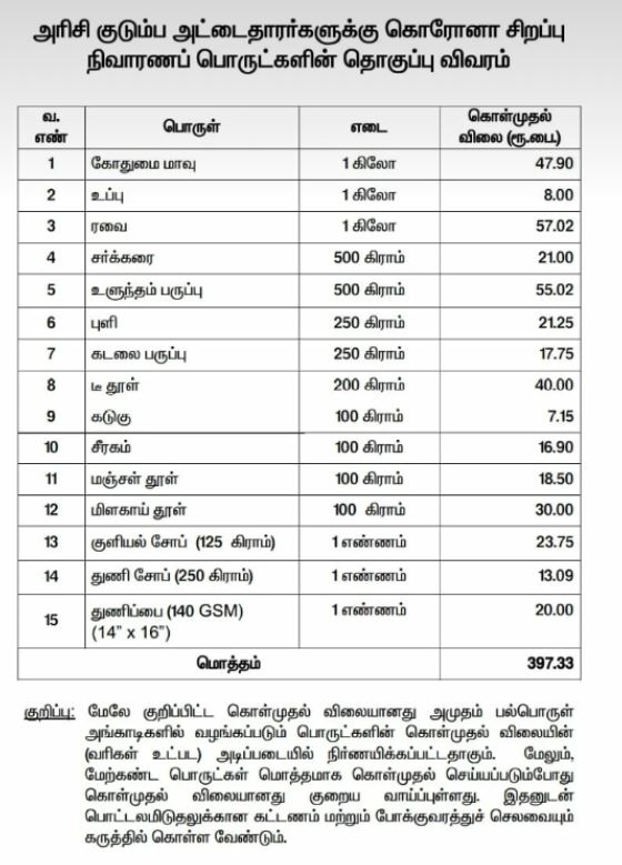 mk stalin, stalin, கருணாநிதி பிறந்தநாள்