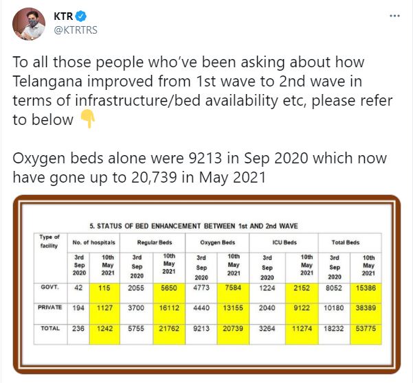 ask ktr on twitter