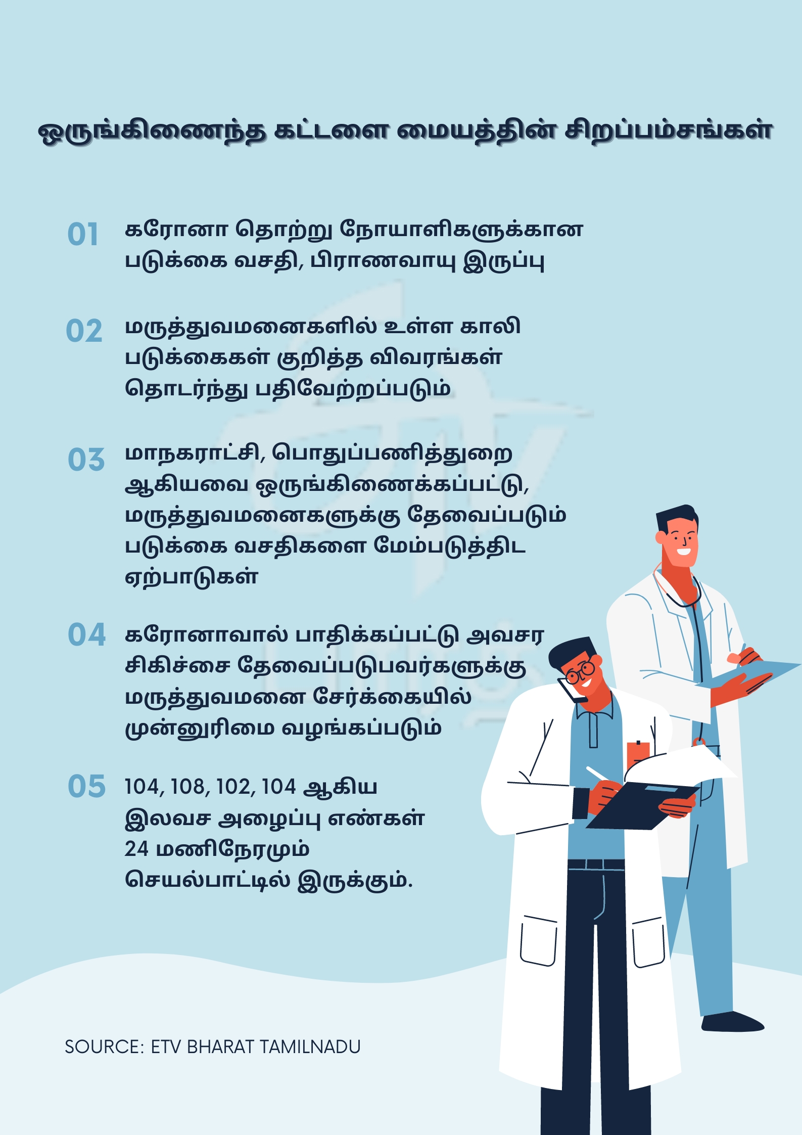 ஒருங்கிணைந்த கட்டளை மையத்தின் சிறப்பம்சங்கள்