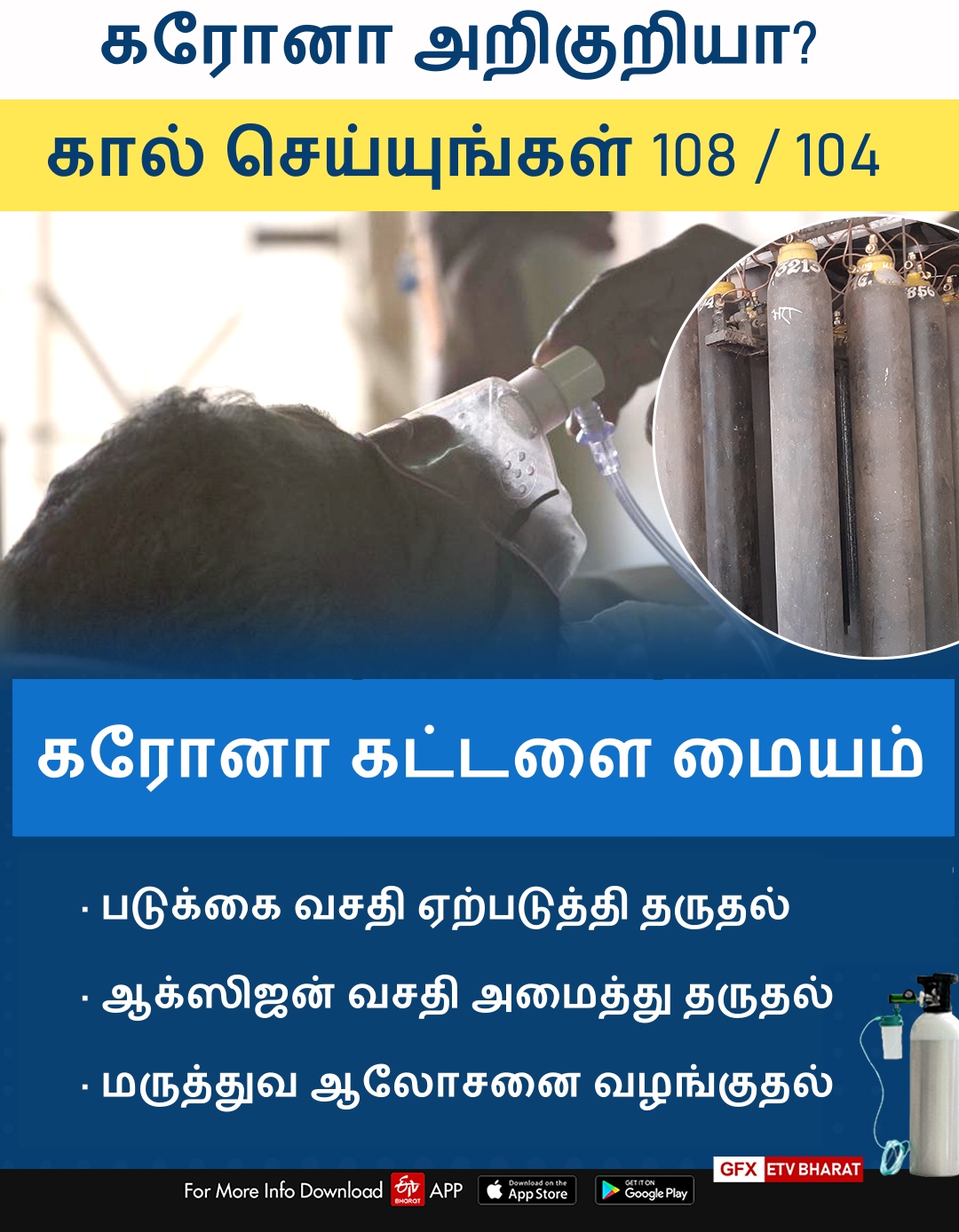 கரோனா கட்டளை மையம்