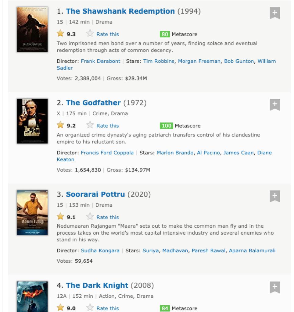 soorarai pottru movie in imdb top 3