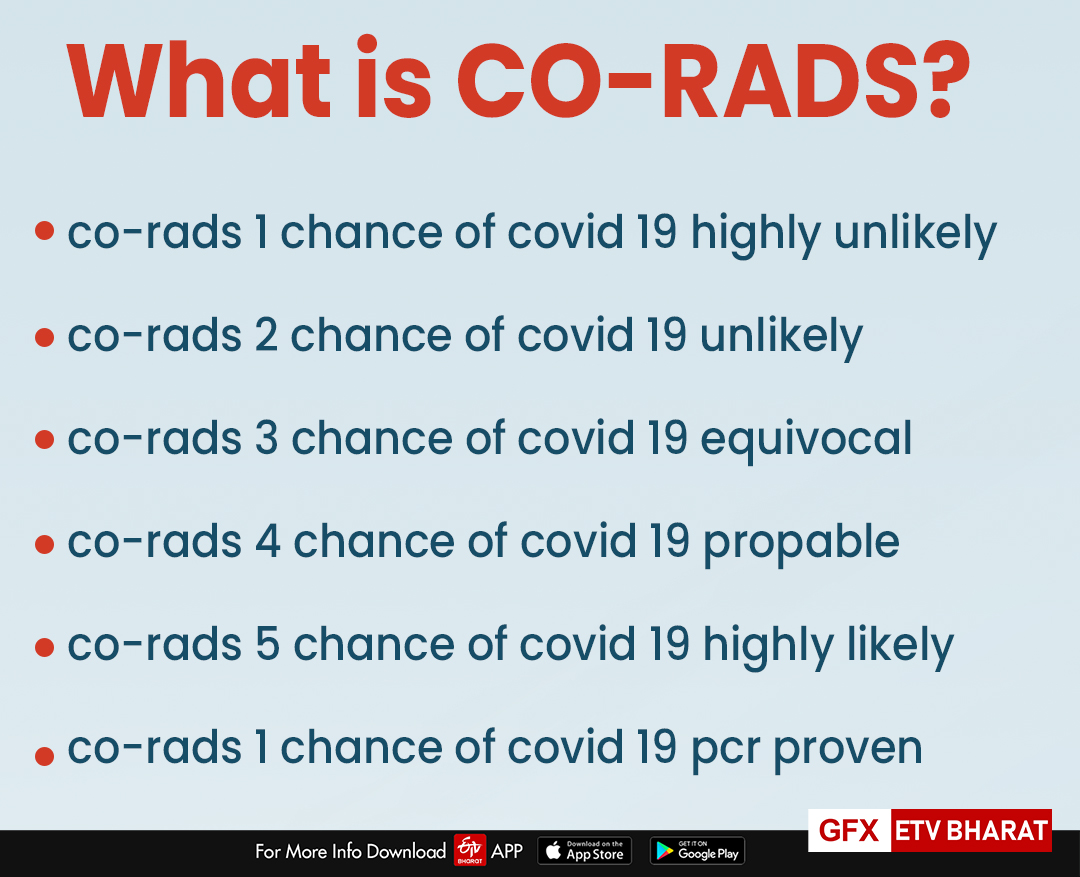 AIG hospitals formulate COVID patient guide