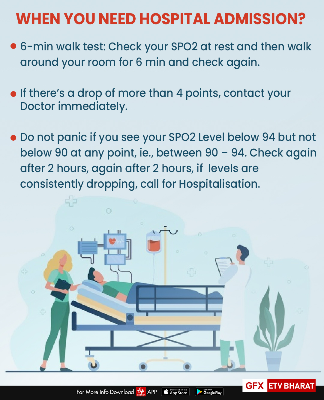 AIG hospitals formulate COVID patient guide