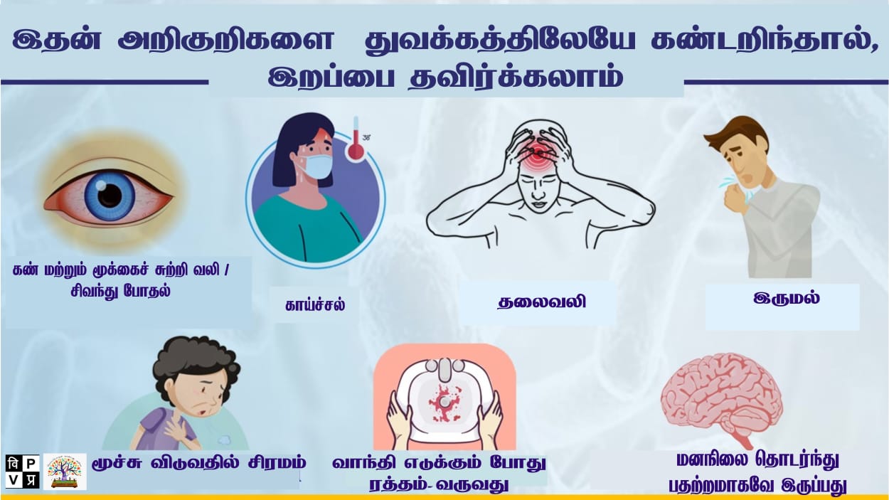 மியூகோர்மைகோசிஸ்